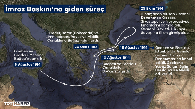 Grafik: M. Furkan Terzi